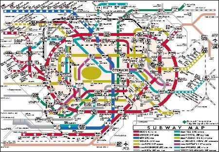 Tokyo