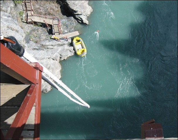 Sydøen 2002