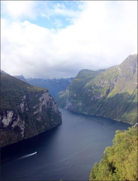Norge 2012